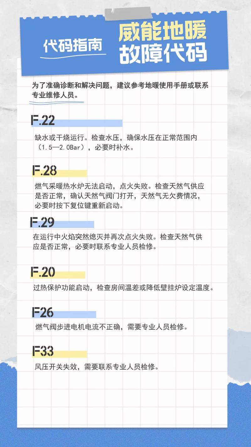 广东威博电热水器出故障代码C4