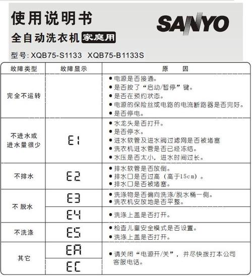 三洋洗衣机出现ed2是什么故障