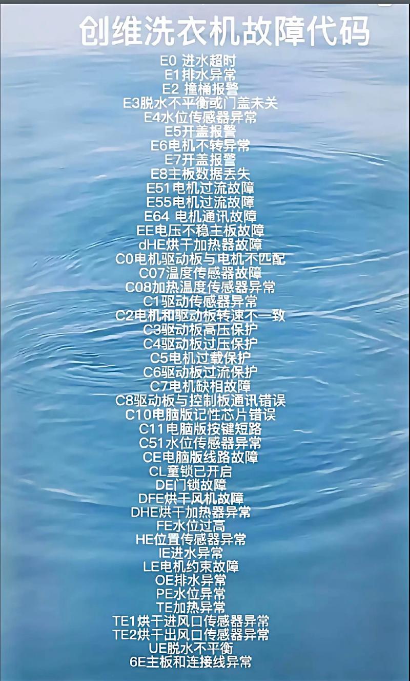 洗衣机故障代码e12是什么意思