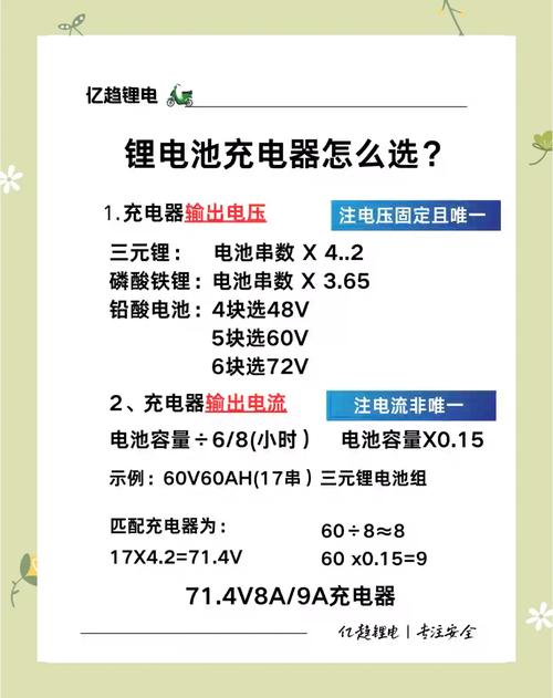 充电宝锂电池好还是聚合物好