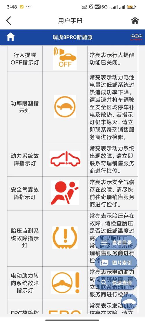 三洋e901故障最新版处理方法