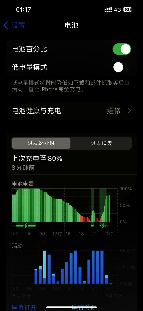 iphone 电池电量不准