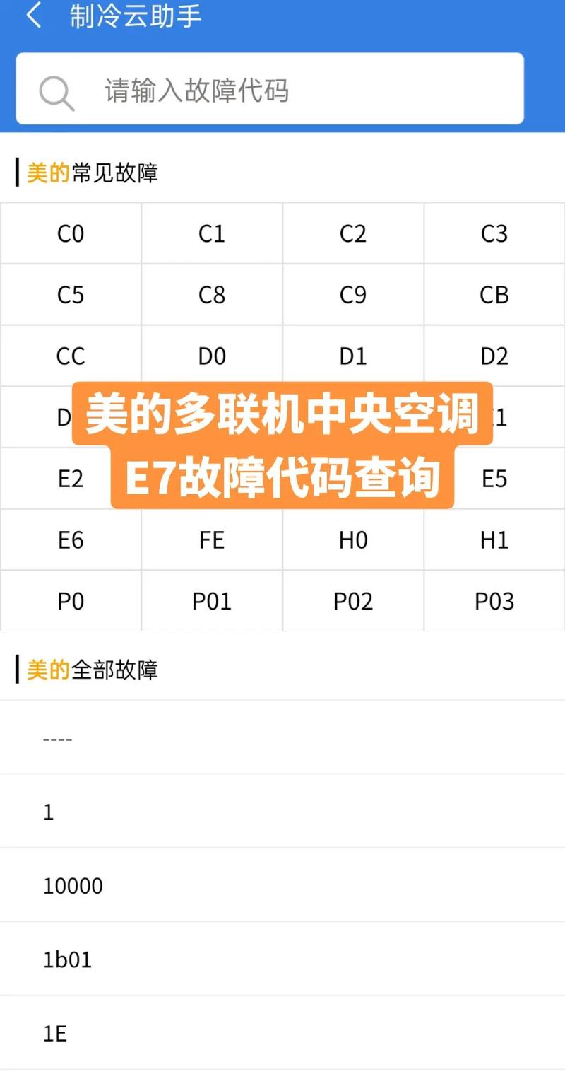 美的120中央空调e8故障代码