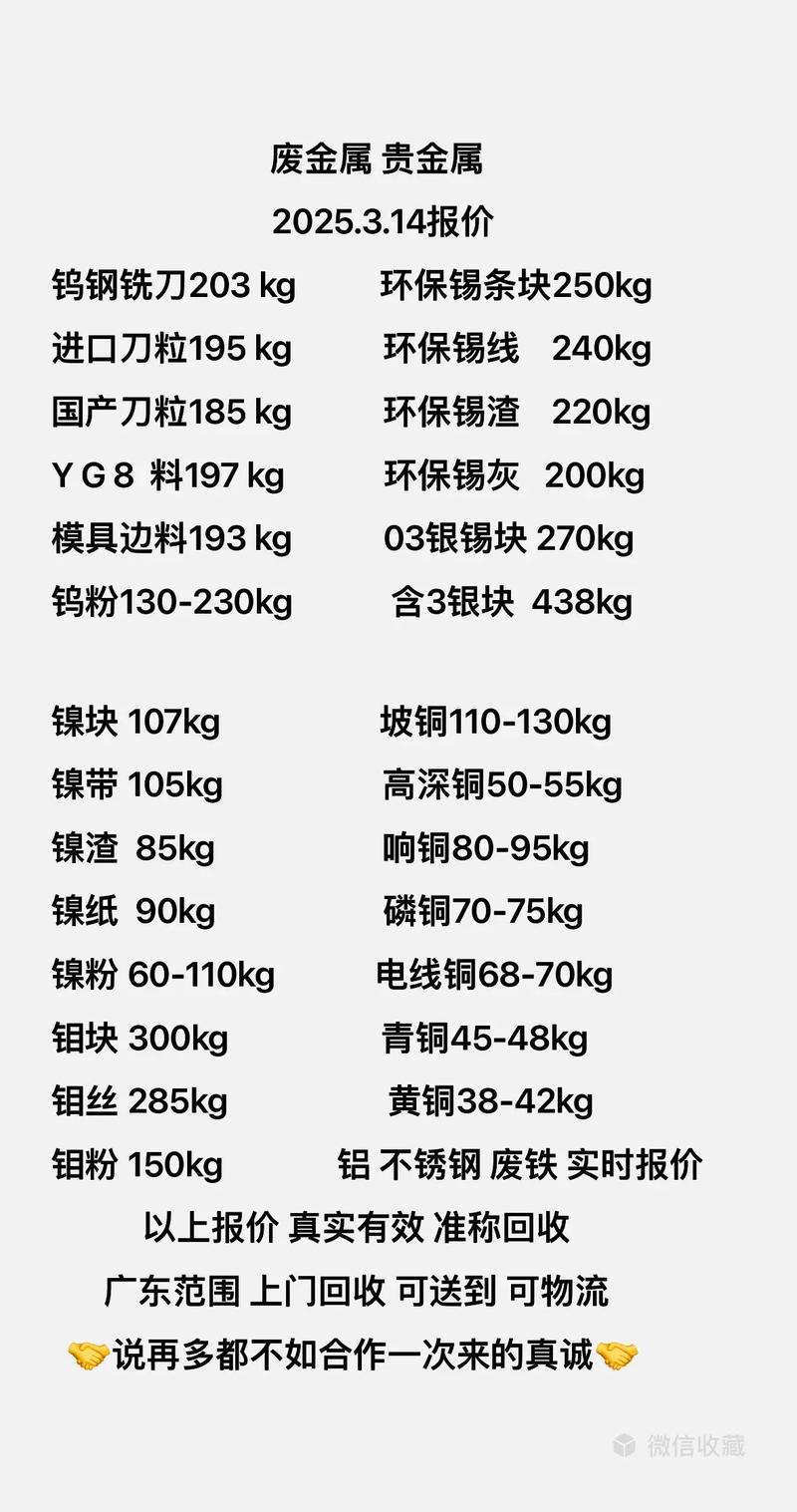 今日广西废铁最新价格