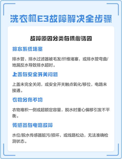 洗衣机e3是什么故障要怎么处理