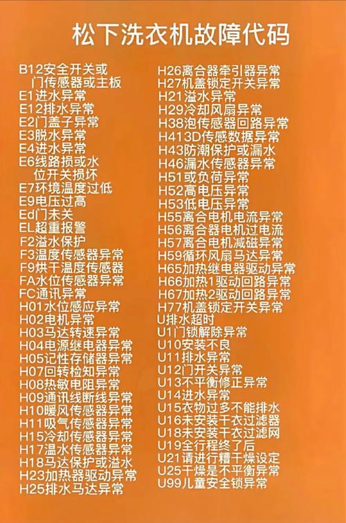 松下洗衣机出现h02是什么故障