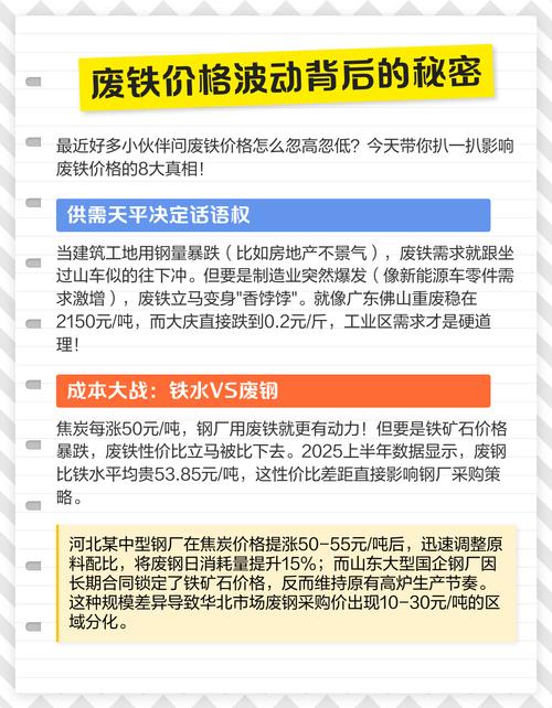 大庆废铁价格还能涨价