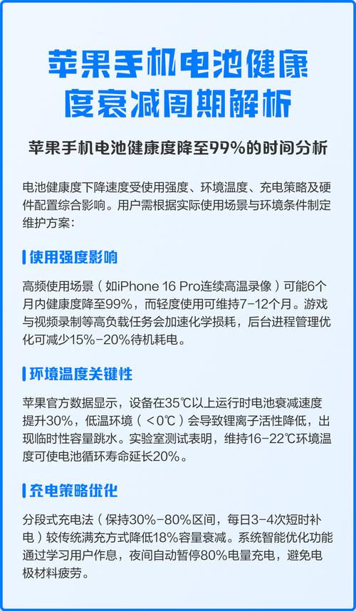 iphone如何 电池损耗