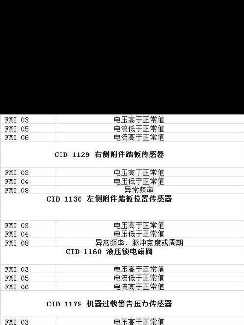 特灵中央空调故障码8d怎么修复