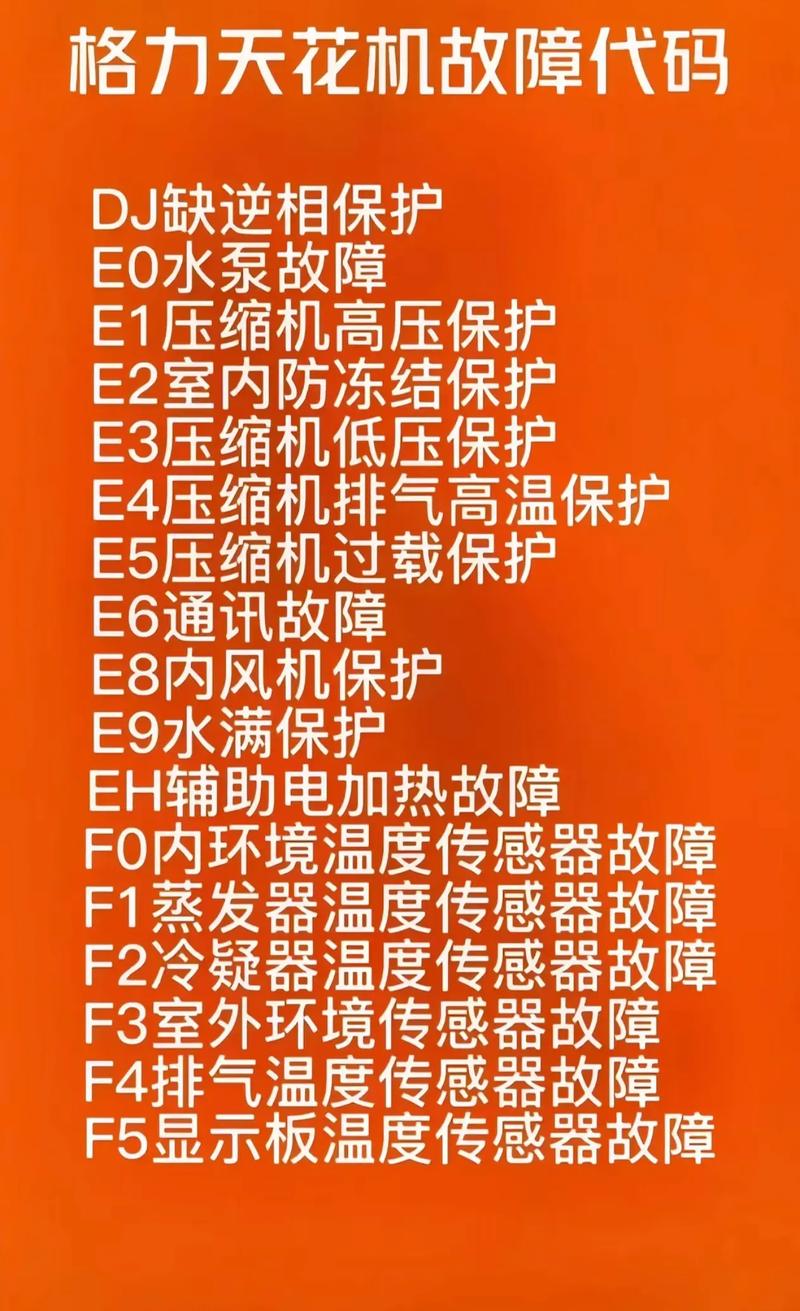 格力天花机显示e9故障怎么解决