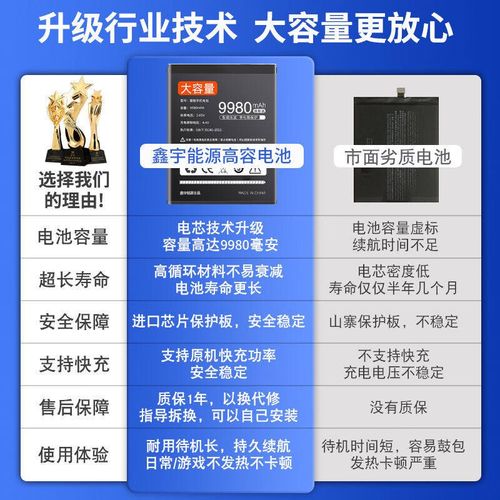 iphone5s 电池容量