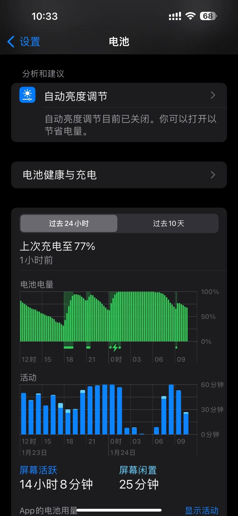 iphone的电池能用多久