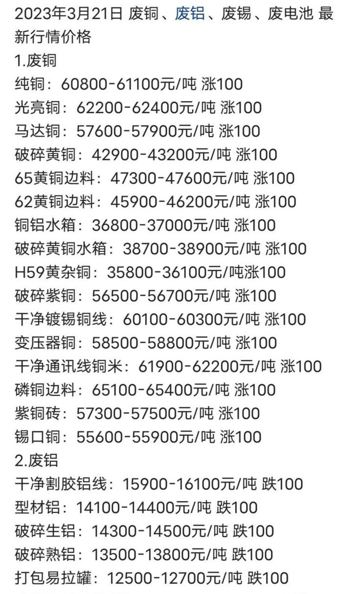 废铁价格北京最新行情