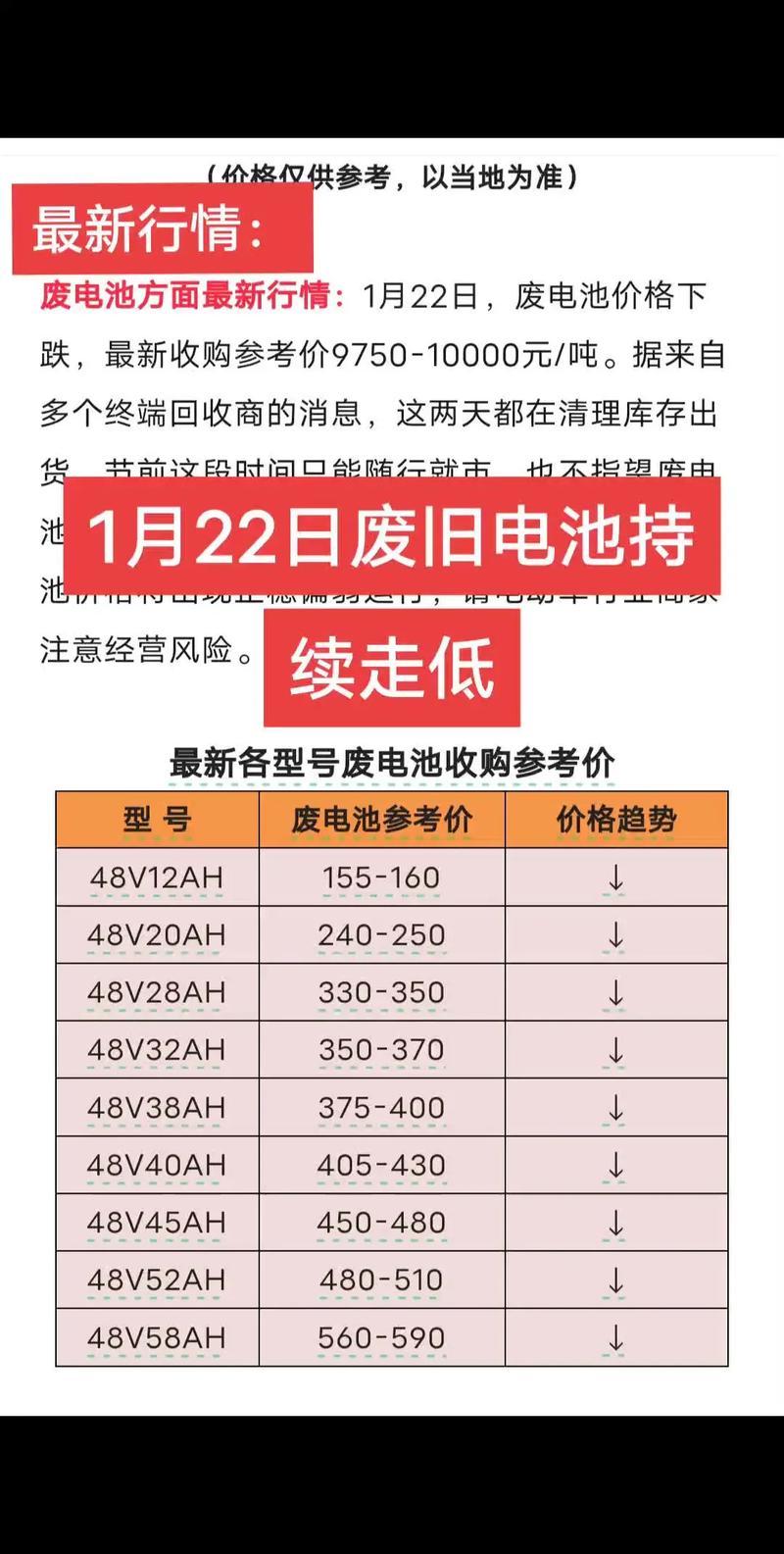 iphone6的电池多少钱