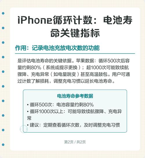 iphone的电池循环次数