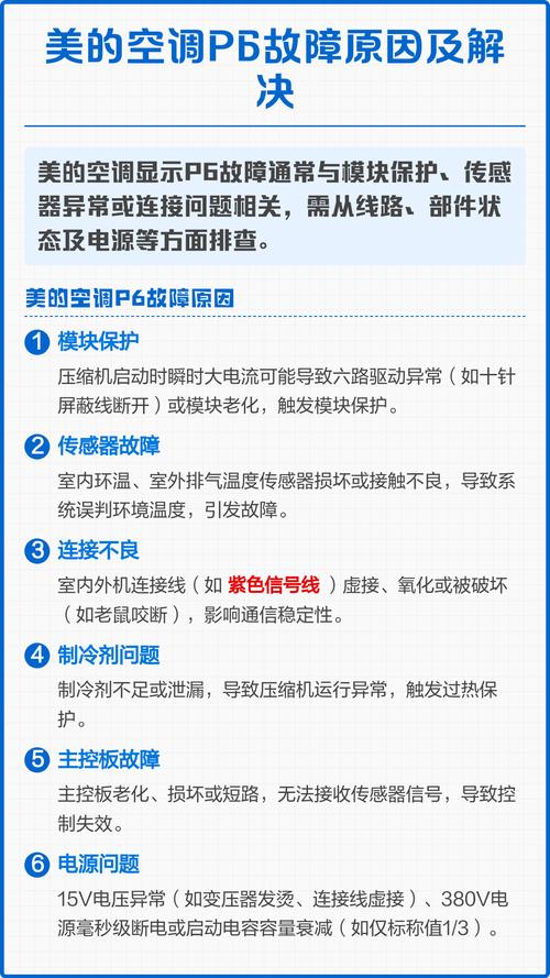 美的柜机p6故障代码是什么意思
