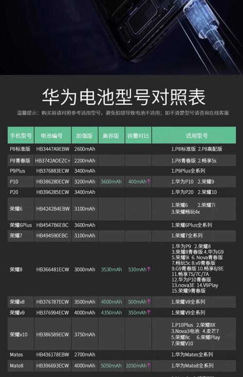 华为mate9换电池多少钱