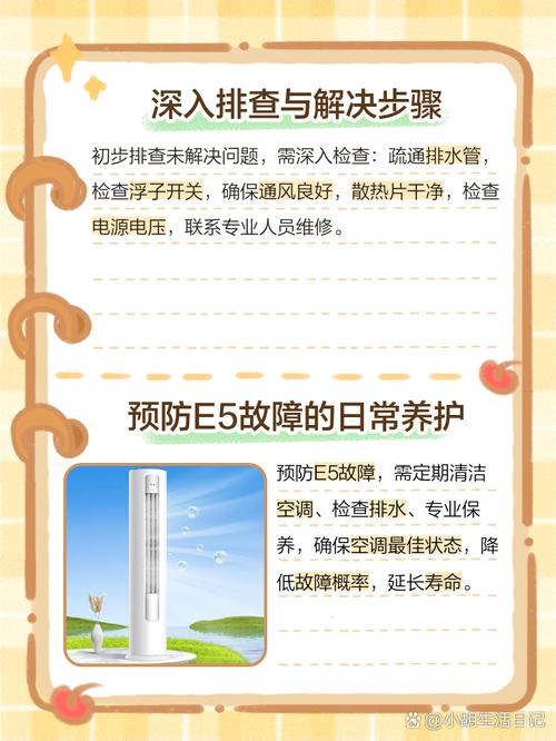 海尔120柜机空调故障代码E5