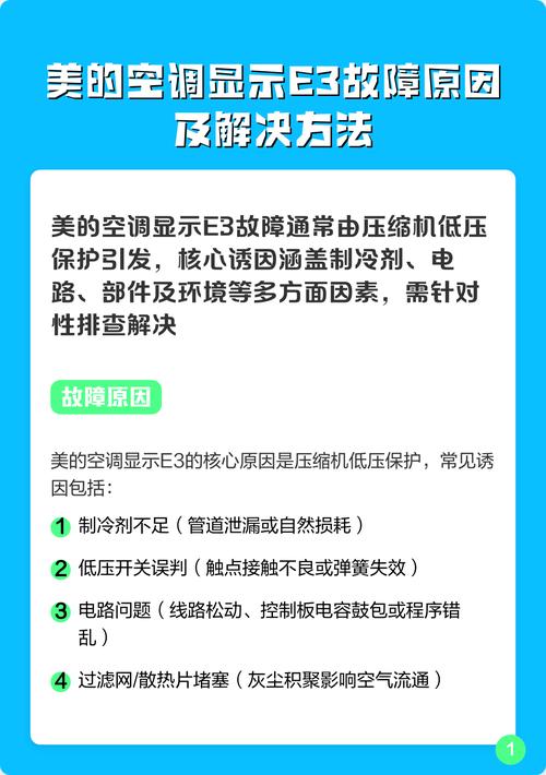 美的五匹柜机显示e3是什么故障