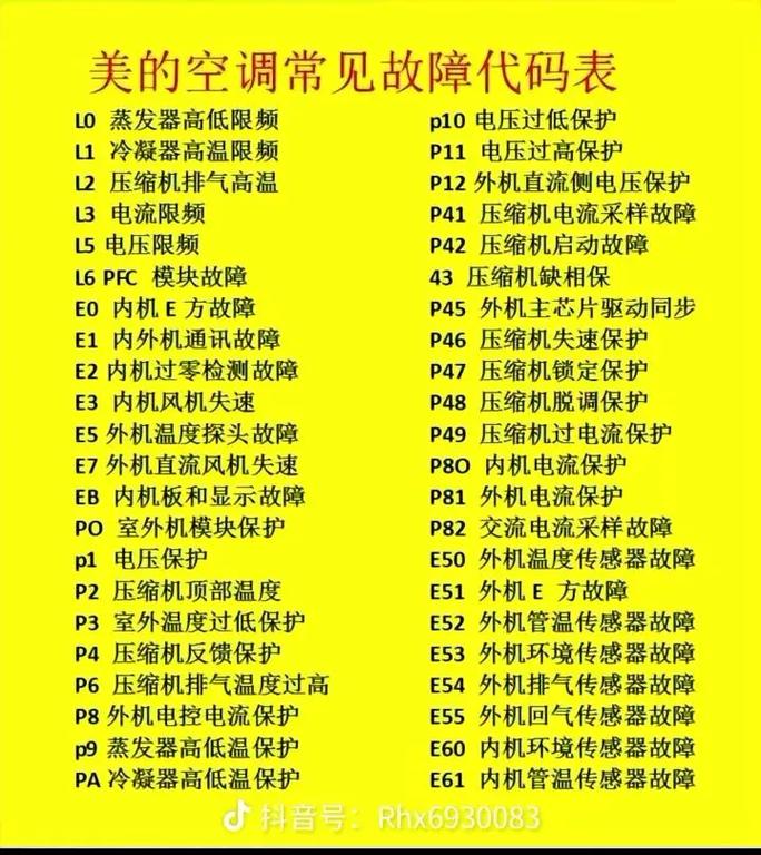 王牌空调制热时出现E0故障代码