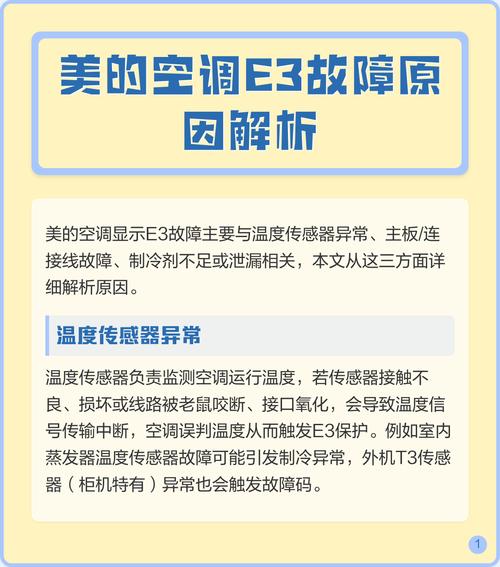 美的圆柱空调显示e3是什么故障