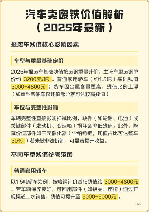 2025年废铁什么价