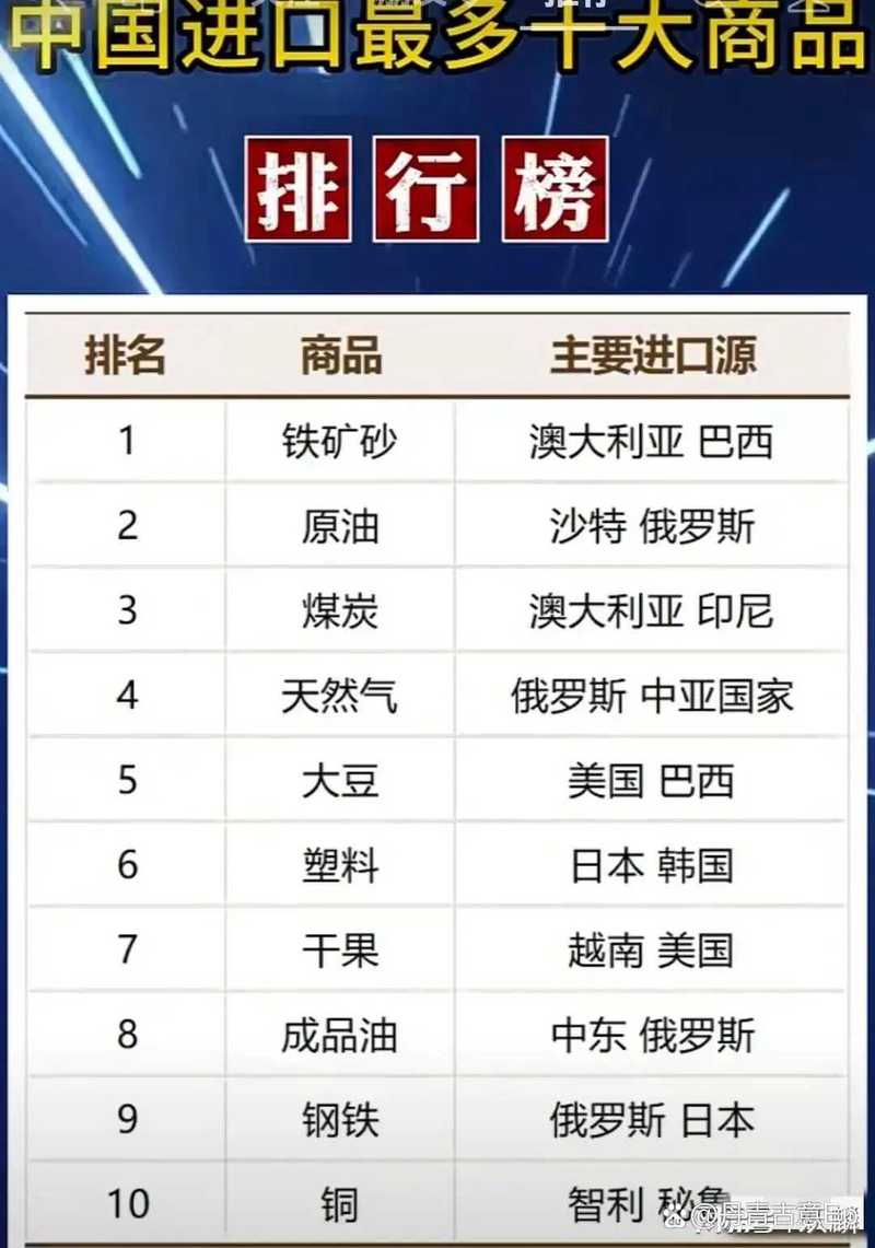 全球废铁哪个国家便宜