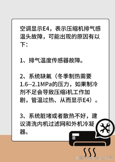 海尔柜机e4空调故障代码是什么
