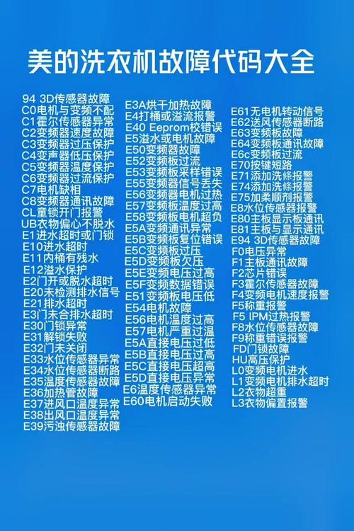 小天鹅故障代码e61及维修方法