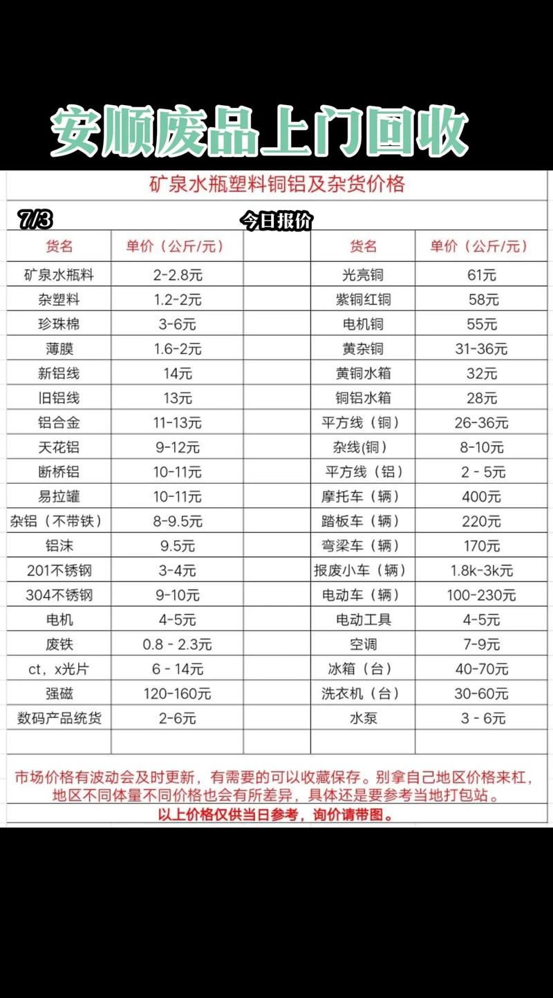 贵州废铁信息服务平台