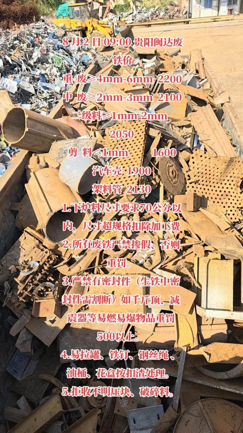 贵阳今日废铁价格报价