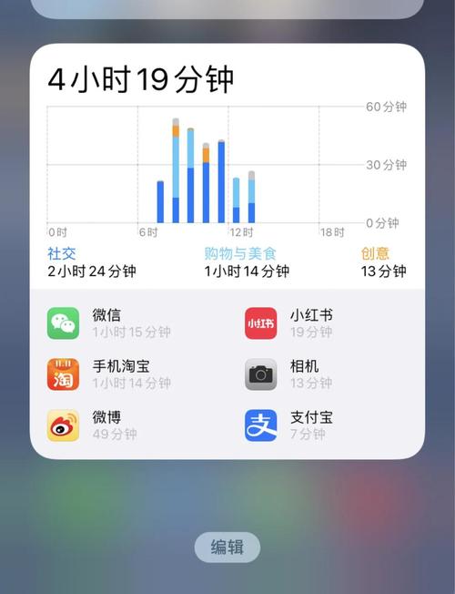 ipod电池百分比怎么设置