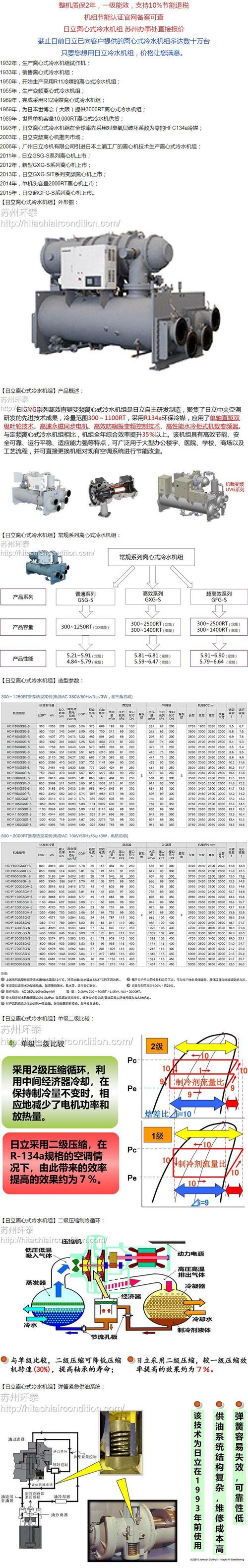 日立水冷螺杆机故障代码02L1