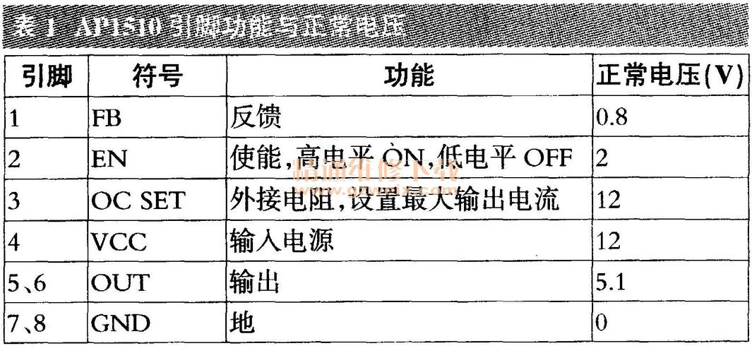 创维26l16sw常见故障维修