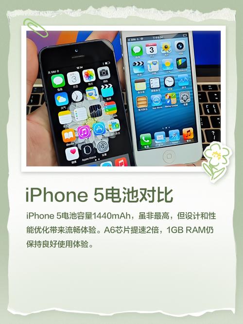 iphone5电池容量多大
