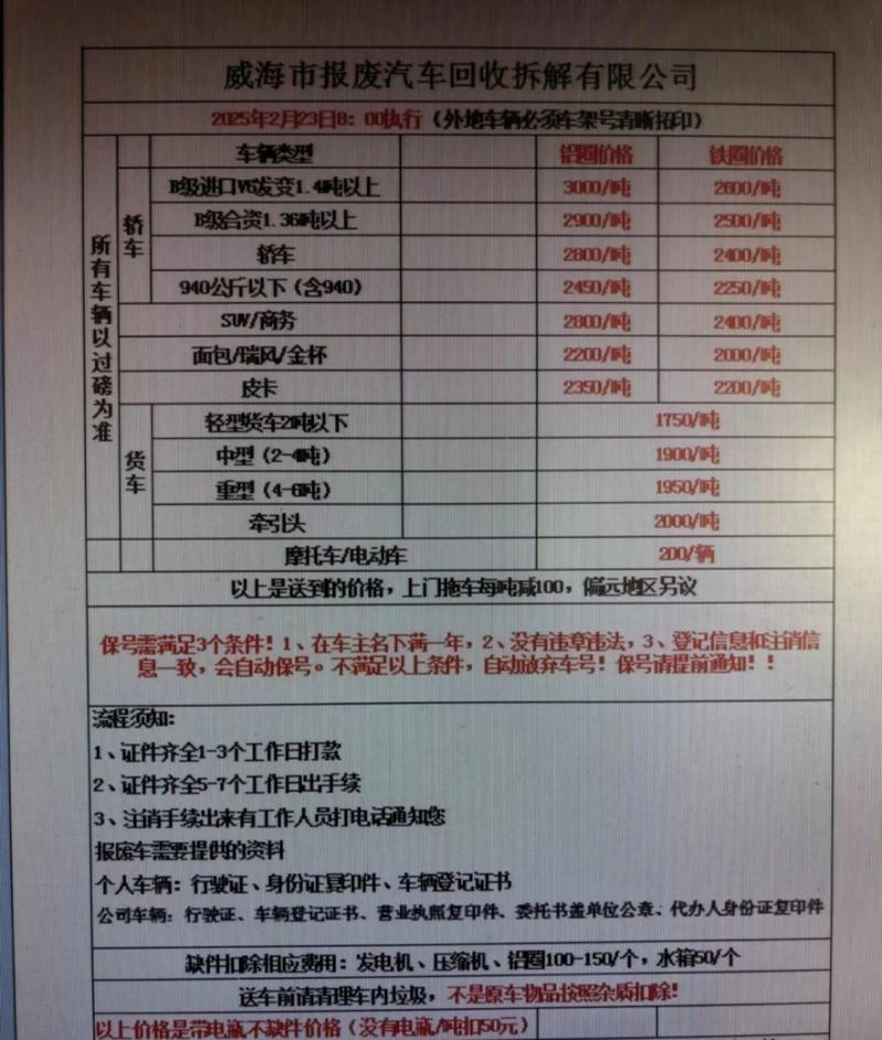 重庆汽车废铁回收价格