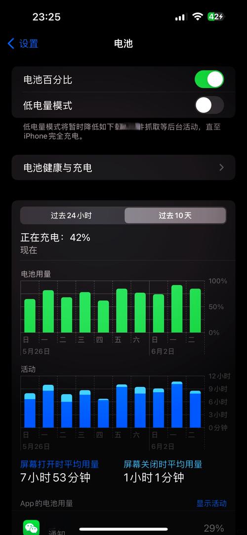 iphone7电池电量显示