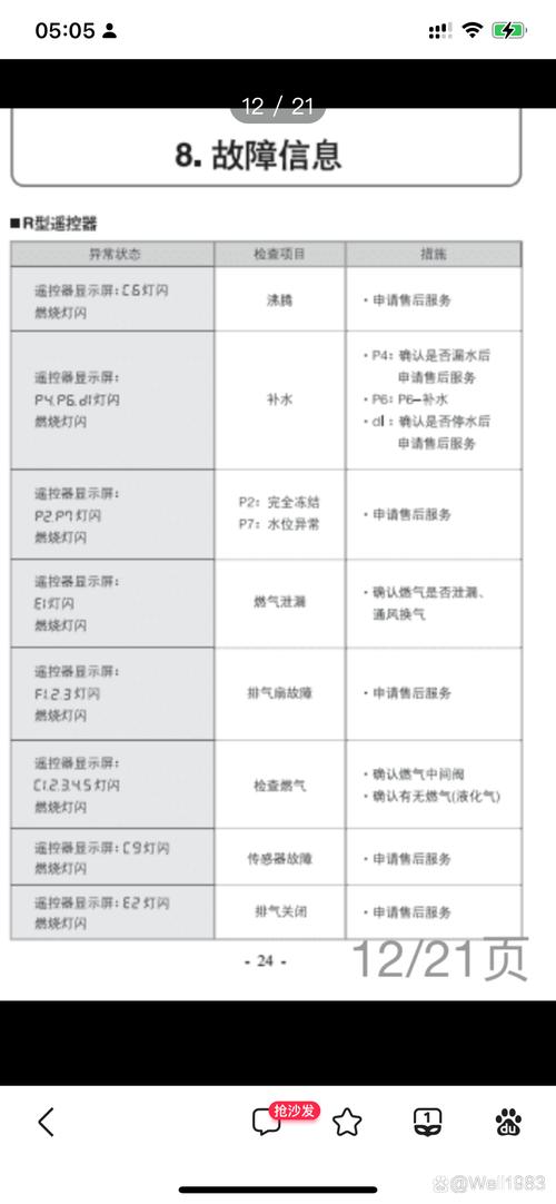 盖世7000壁挂炉故障代码E2