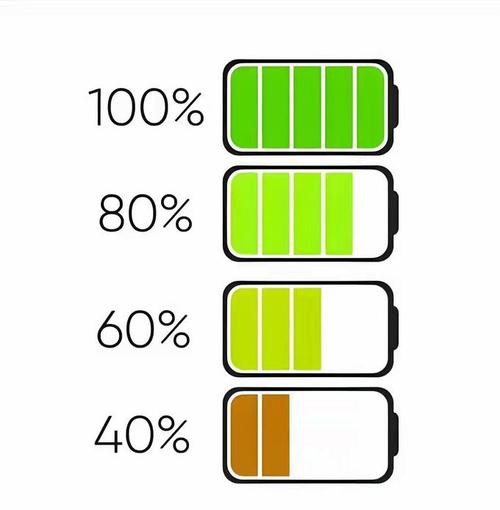 iphone6电池图标变黄