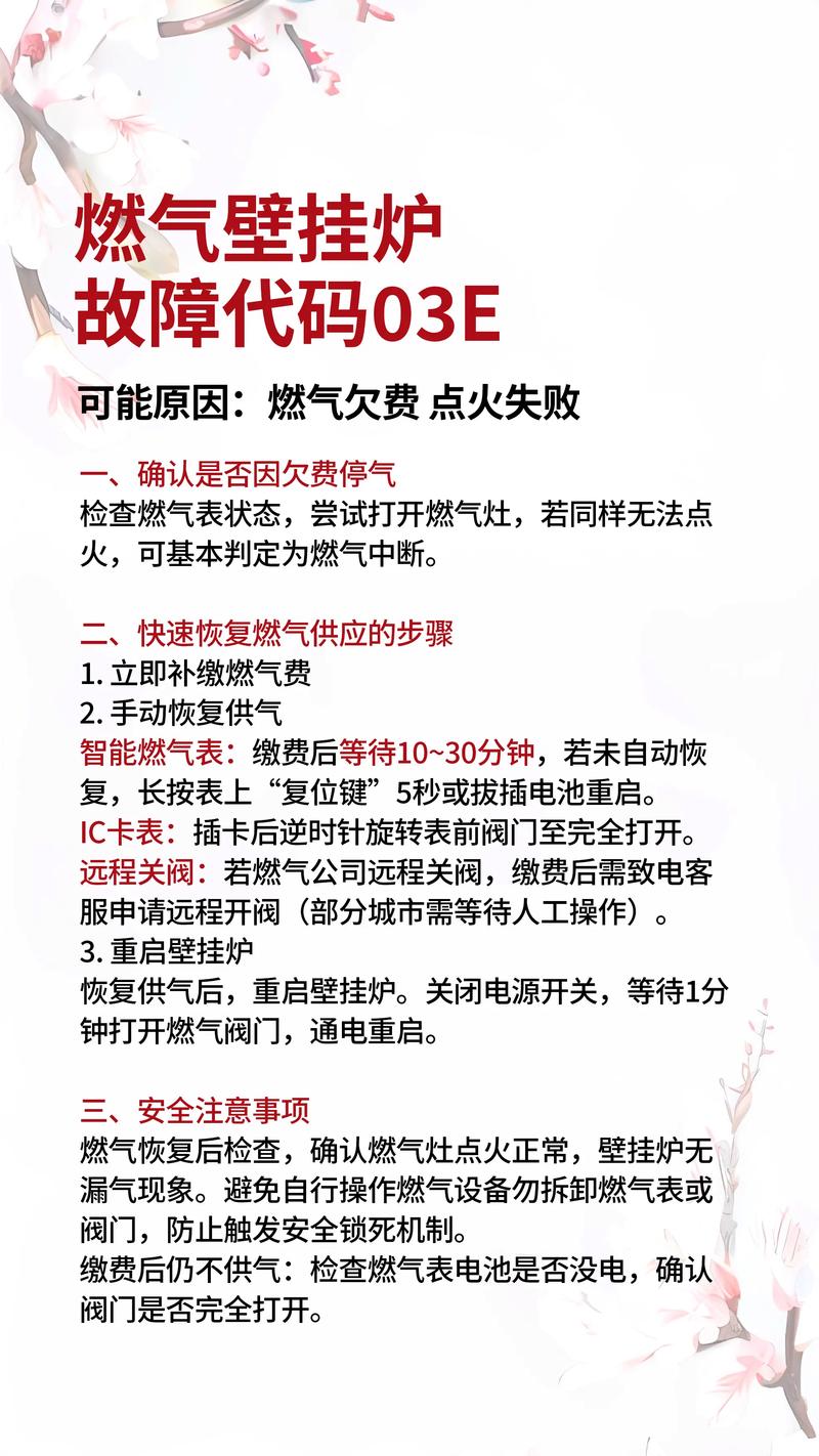 盖世7000壁挂炉故障代码c6