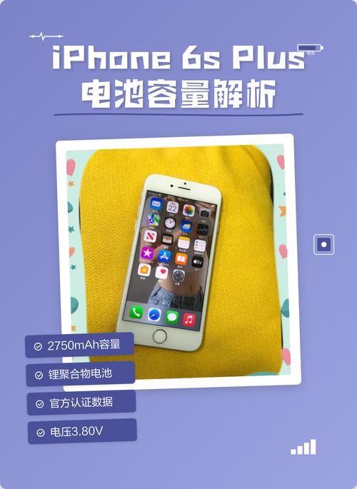 苹果6s plus电池价格
