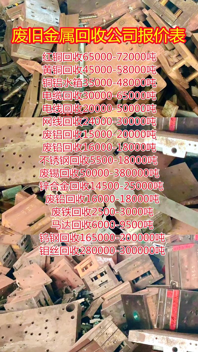 深圳废铁回收价格多少