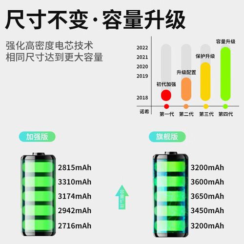 华为mate9pro换电池