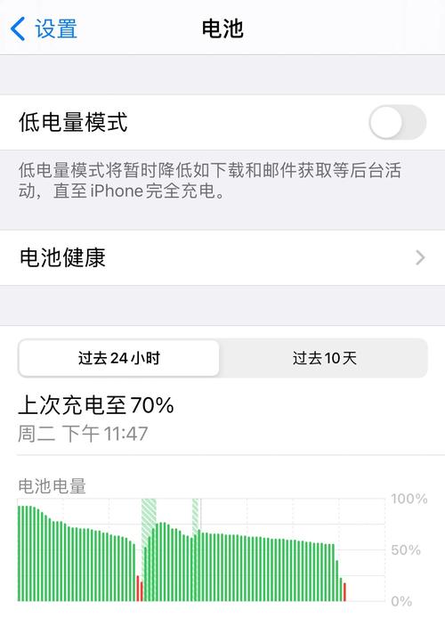 iphone6电池突然掉电