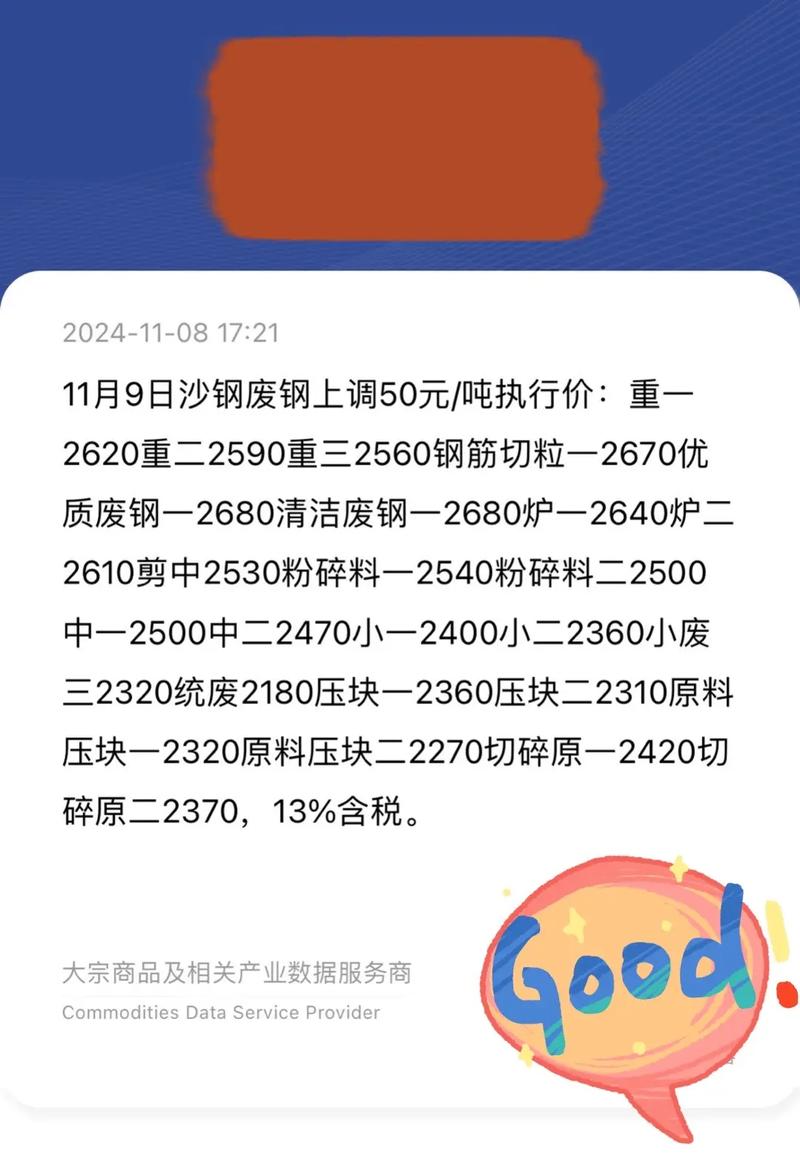 河南今天废铁价位多少