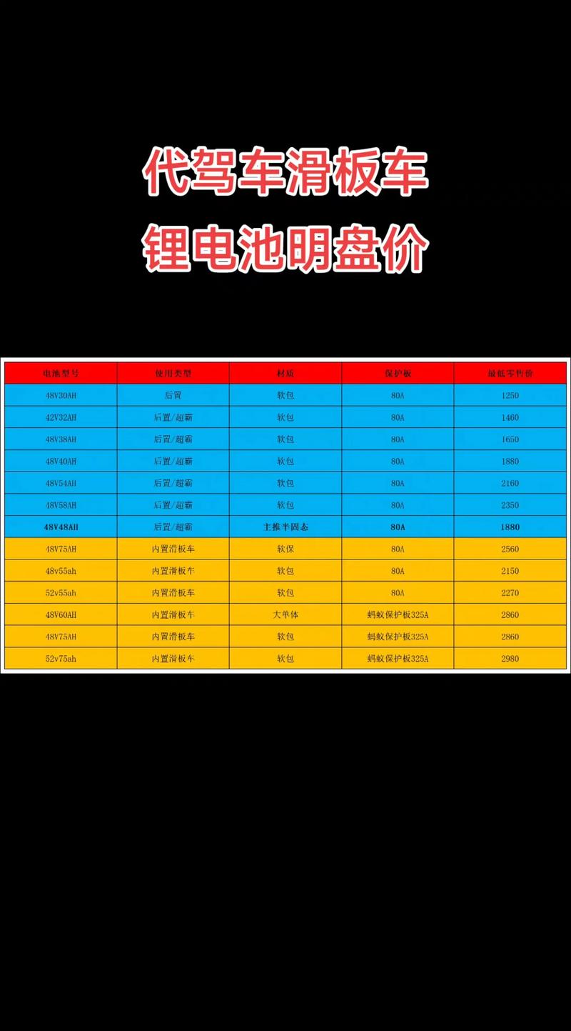 iphone6原装电池价格