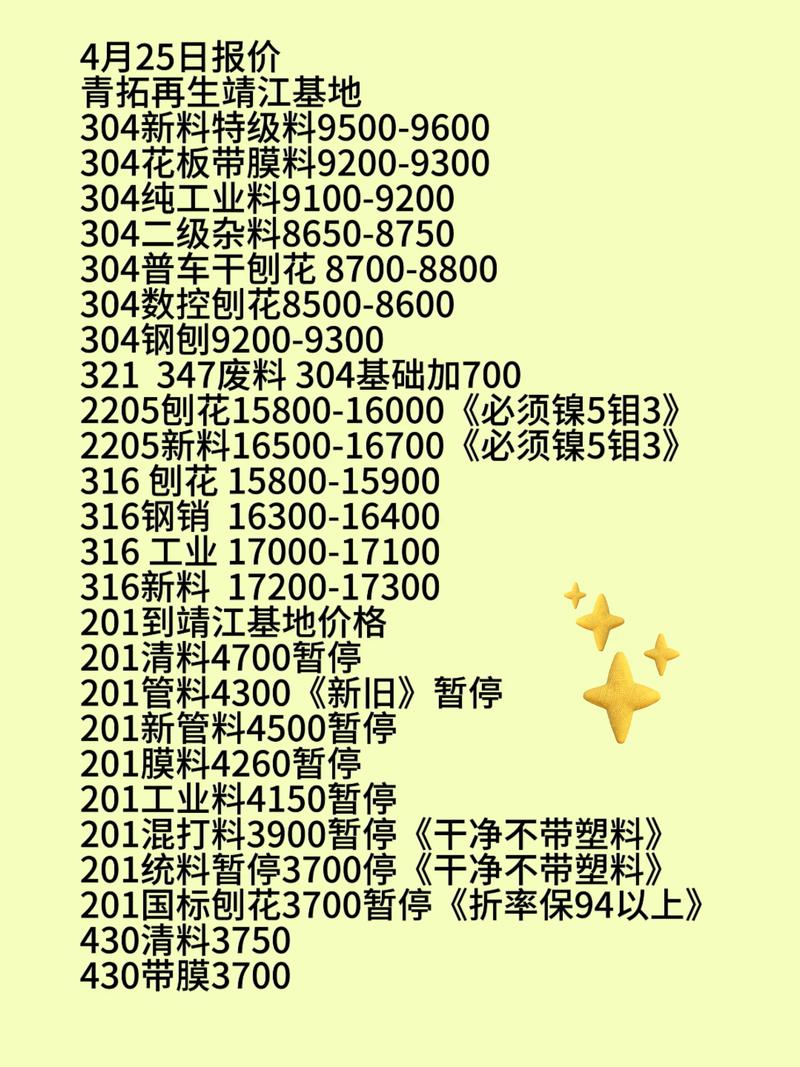 今日废铁最新报价报价