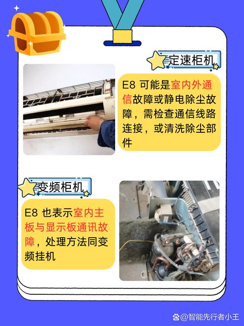 美的空调72显示e8是什么故障