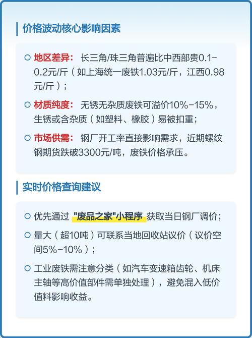 2025泉州废铁价格