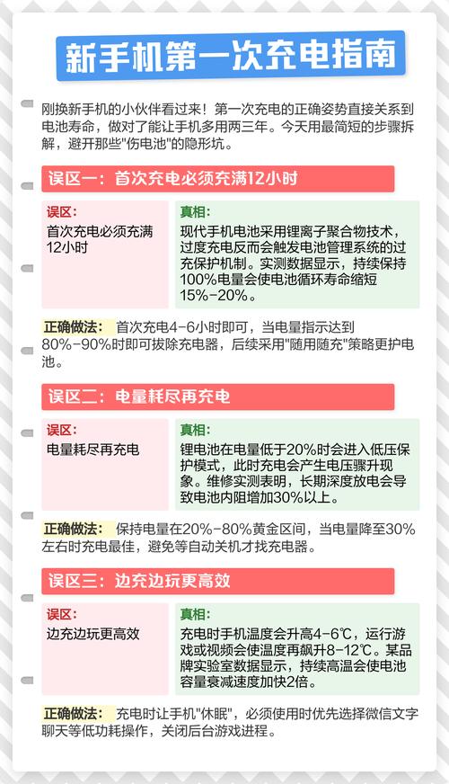 手机电池第一次充电多长时间